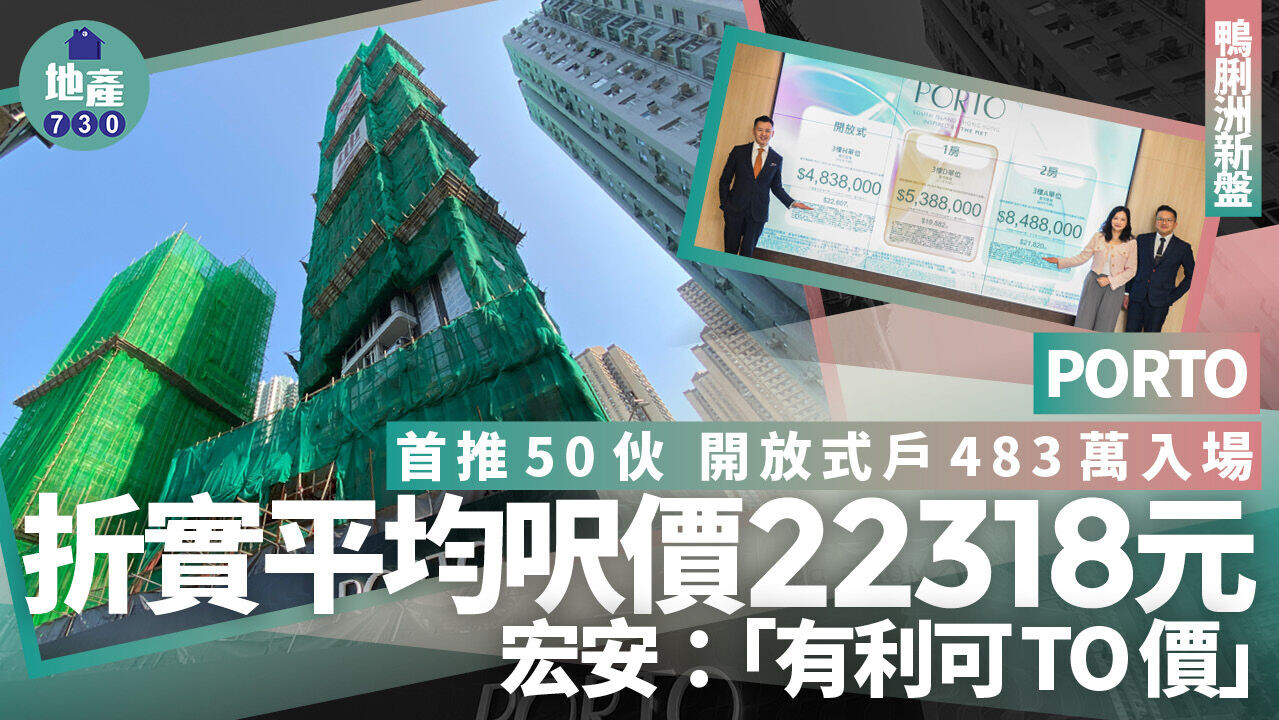 Collage of a green-wrap construction site with an inset real estate presentation panel and large Chinese headline about price and opening, PORTO branding.
