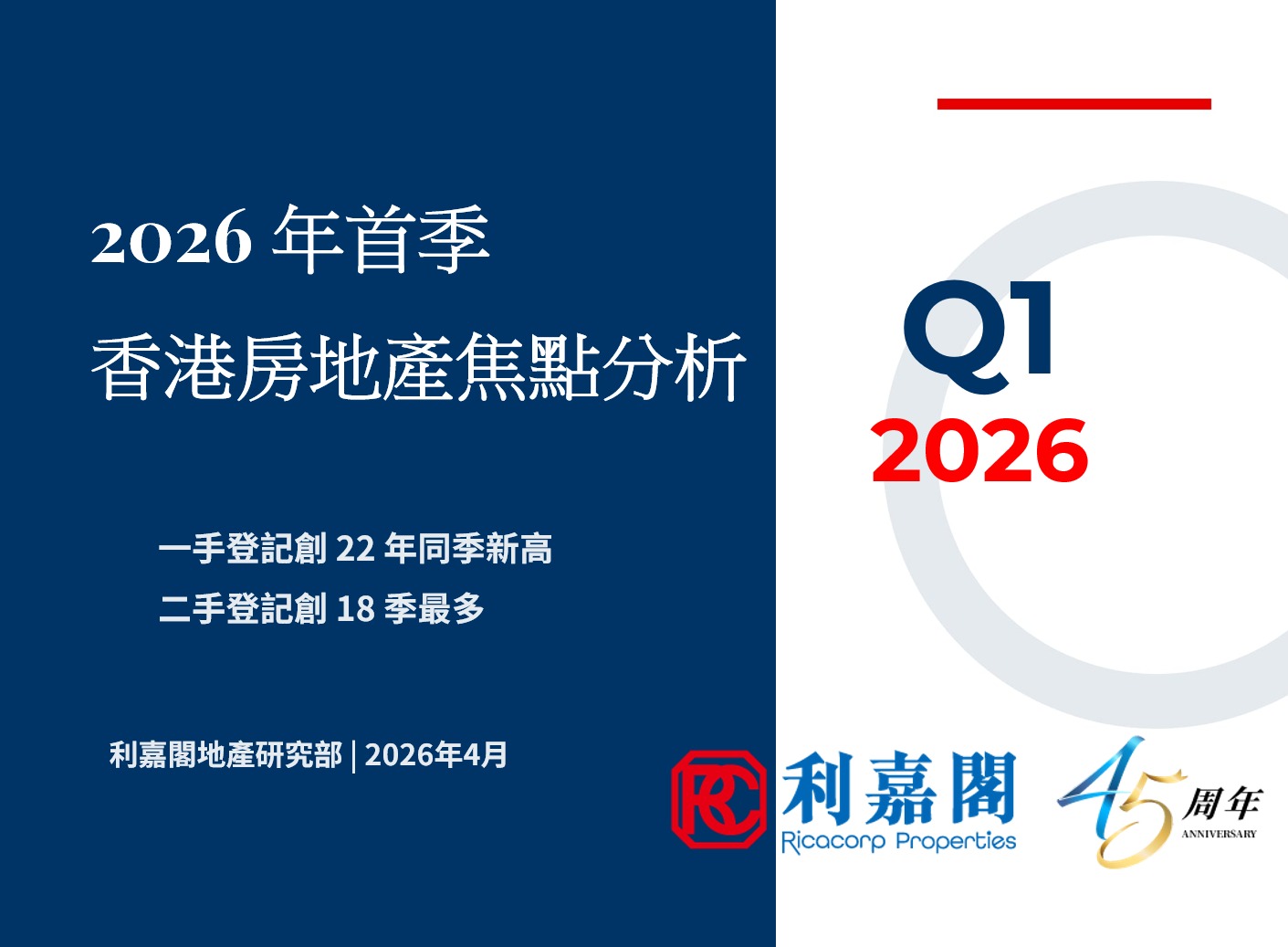 Cover page for 2026 Q1 Hong Kong property market analysis by Ricacorp Properties, April 2026, with 45th anniversary logo details.