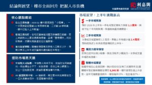 Two column corporate infographic showing market overview and forecasts with blue header and red bullet accents