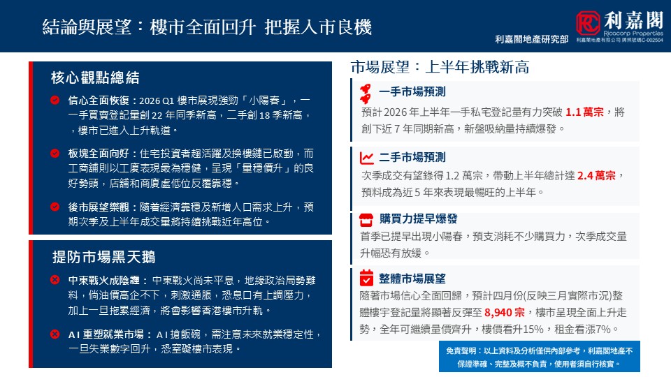 Two column corporate infographic showing market overview and forecasts with blue header and red bullet accents