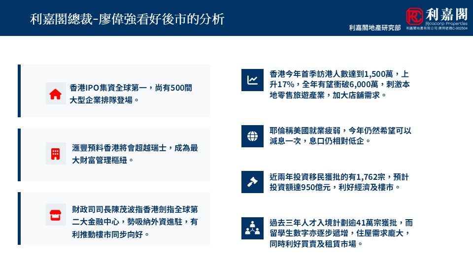 綜合信息圖左側有三個藍色卡塊右側有三個藍色說明區塊配以不同圖示與中文說明