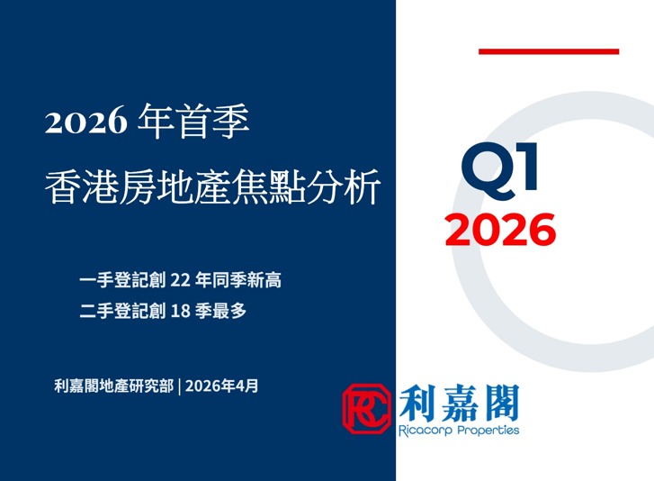 Cover slide for a report: 2026 Q1 Hong Kong real estate focus analysis by Ricacorp Properties; blue left panel with Chinese text, white right panel with Q1 2026 logo.