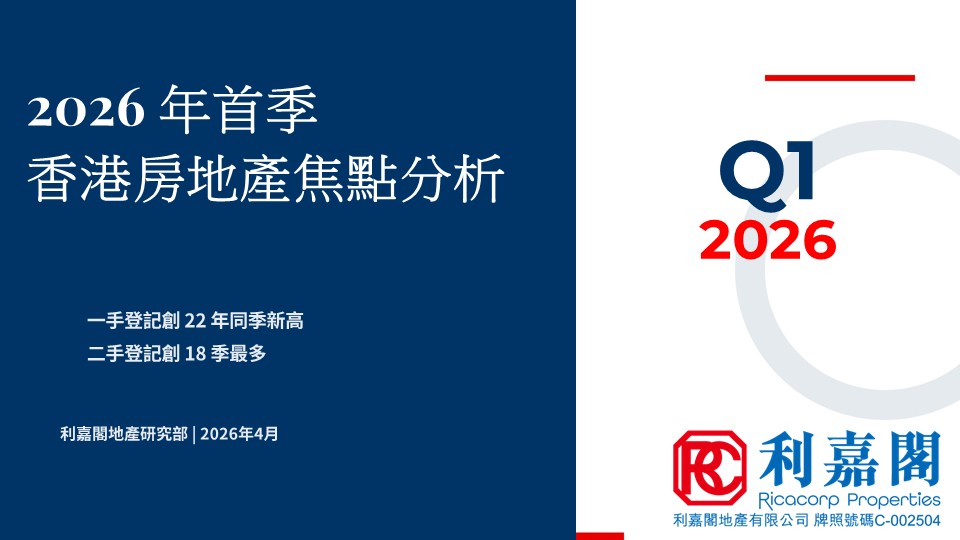 2026年首季香港房地產焦點分析報告封面左藍色區塊白字標題與兩條要點右側有Q1 2026與Ricacorp標誌