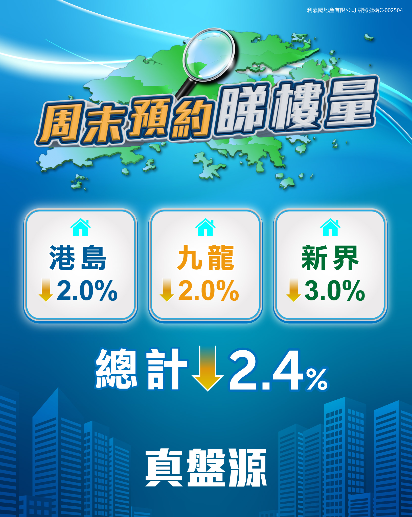 FB1777周未睇樓量20260529jpg | 利嘉閣地產有限公司