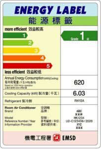 Energy label showing Grade 1 efficiency with color coded bars annual energy use 620 kWh cooling capacity 603 kW refrigerant R410A