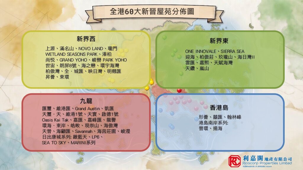 0623c | 利嘉閣地產有限公司