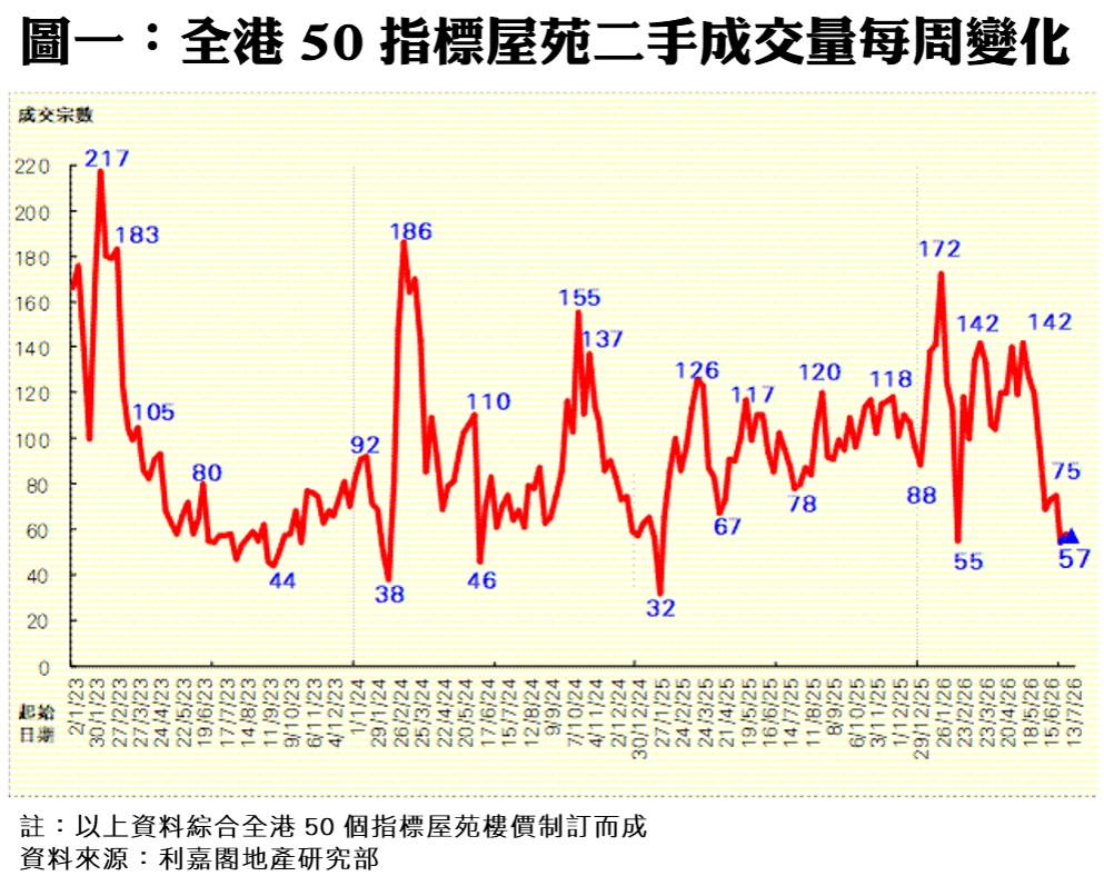 R10371a | 利嘉閣地產有限公司