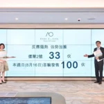 PARK SILICON加推33伙 周日首輪價單銷售82伙入場價548萬｜古洞新盤