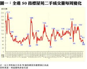 R10390a | 利嘉閣地產有限公司