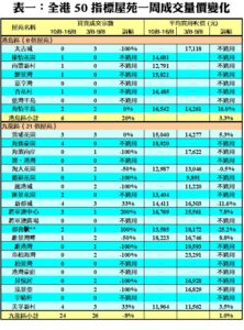 R10396b | 利嘉閣地產有限公司