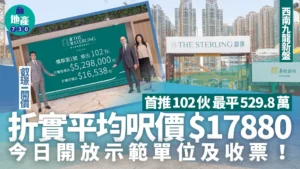 叡璟I開價｜首推102伙 一房最平529.8萬 折實平均呎價17880元｜西南九龍新盤