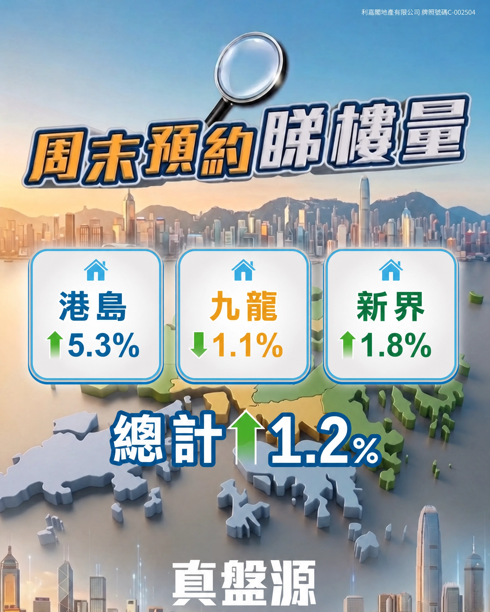 03updated | 利嘉閣地產有限公司
