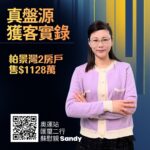 區內客1128萬購奧運站柏景灣2房戶 一手業主1999年買入 物業升值2倍