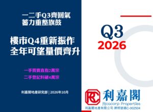 一二手Q3齊回氣 蓄力重整旗鼓 樓市Q4重新振作 全年可望量價齊升