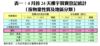 表一：4月首24天樓宇買賣登記統計（按物業性質及地區分類）