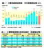 工廈市道高位回落  全年買賣登記挫36%