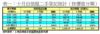 表一：十月份居屋二手登記統計（按價值分類）