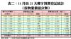 表二：11月首21天樓宇買賣登記統計（按物業價值分類）