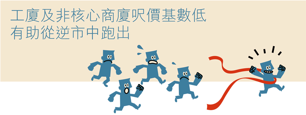 1 | 家的感覺 利嘉閣地產代理有限公司