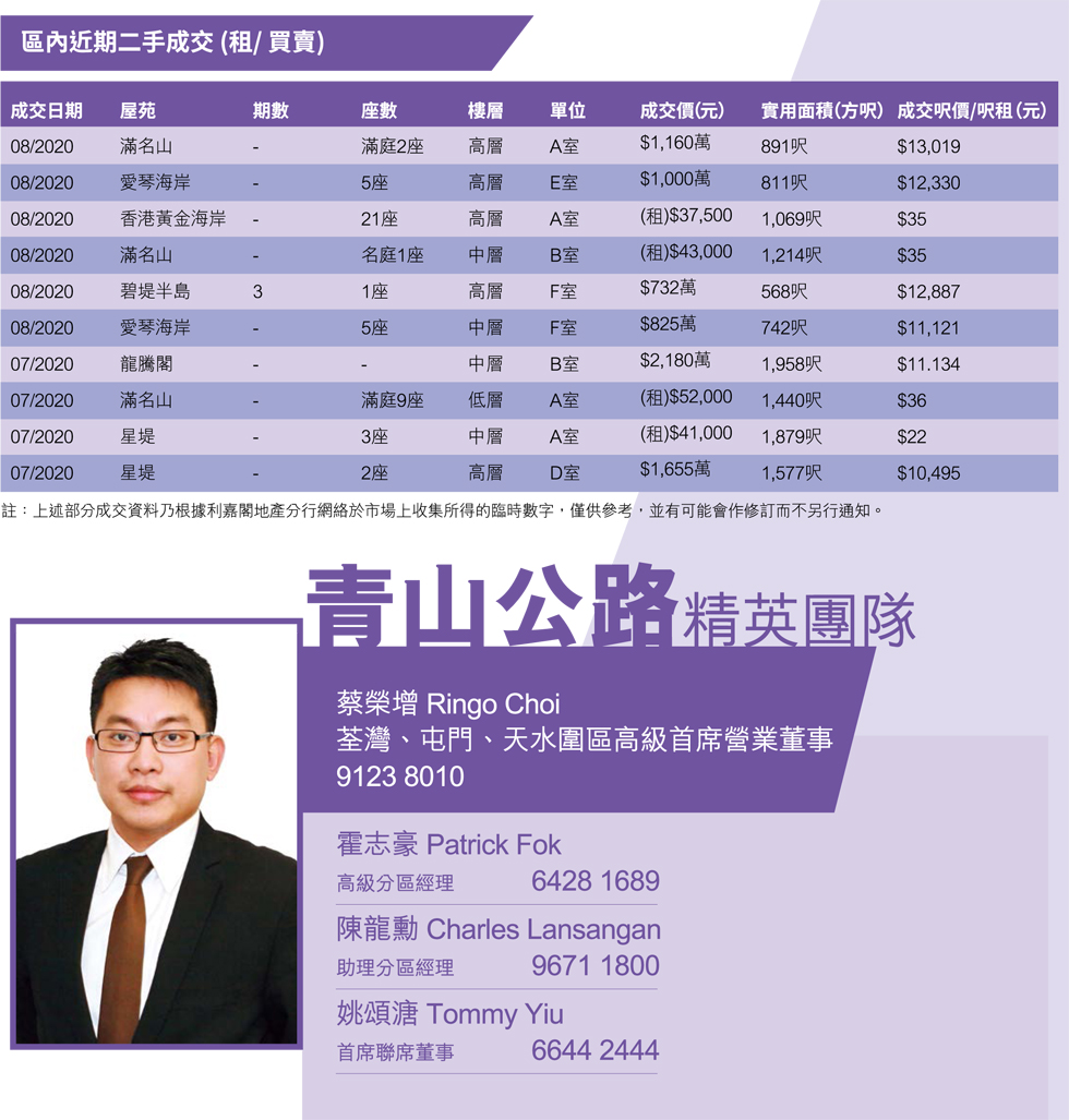 6 | 家的感覺 利嘉閣地產代理有限公司