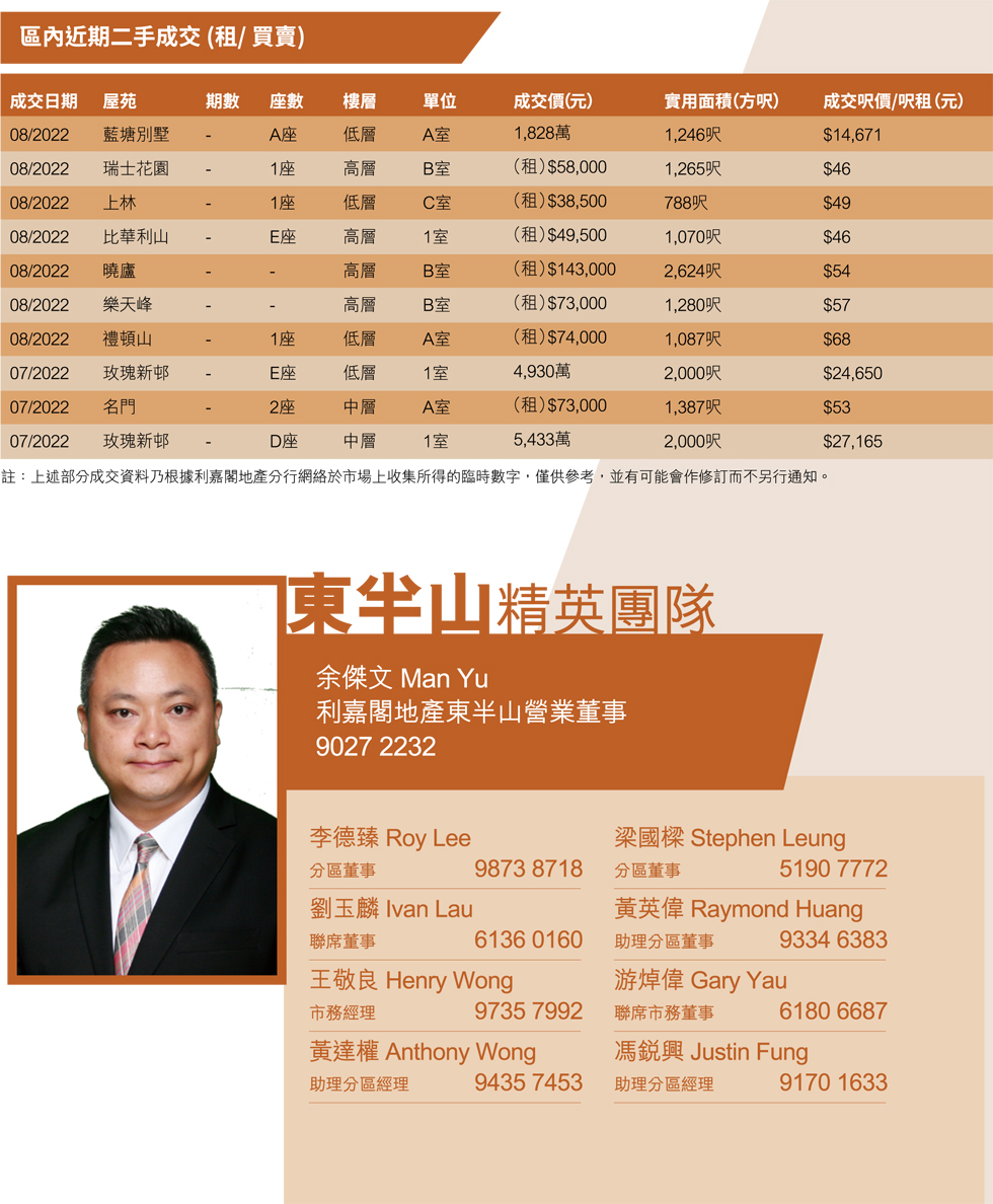 6 | 家的感覺 利嘉閣地產代理有限公司