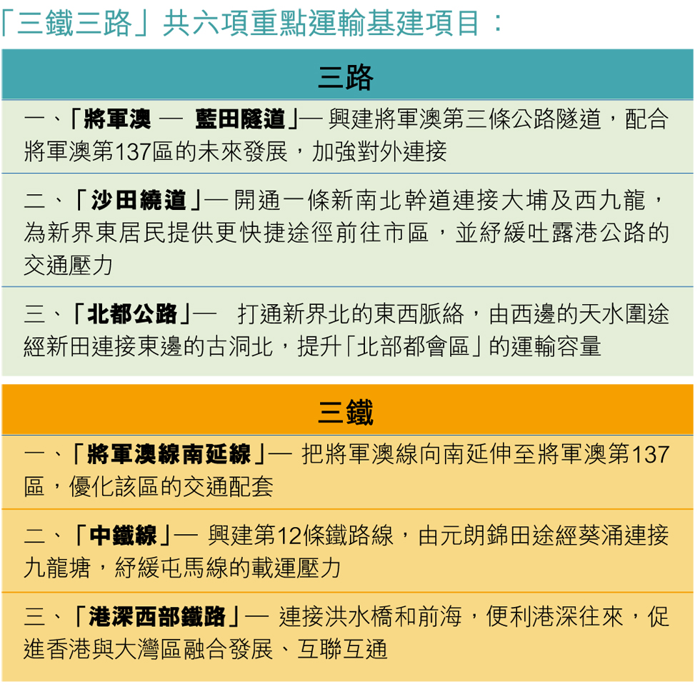 3 | 家的感覺 利嘉閣地產代理有限公司